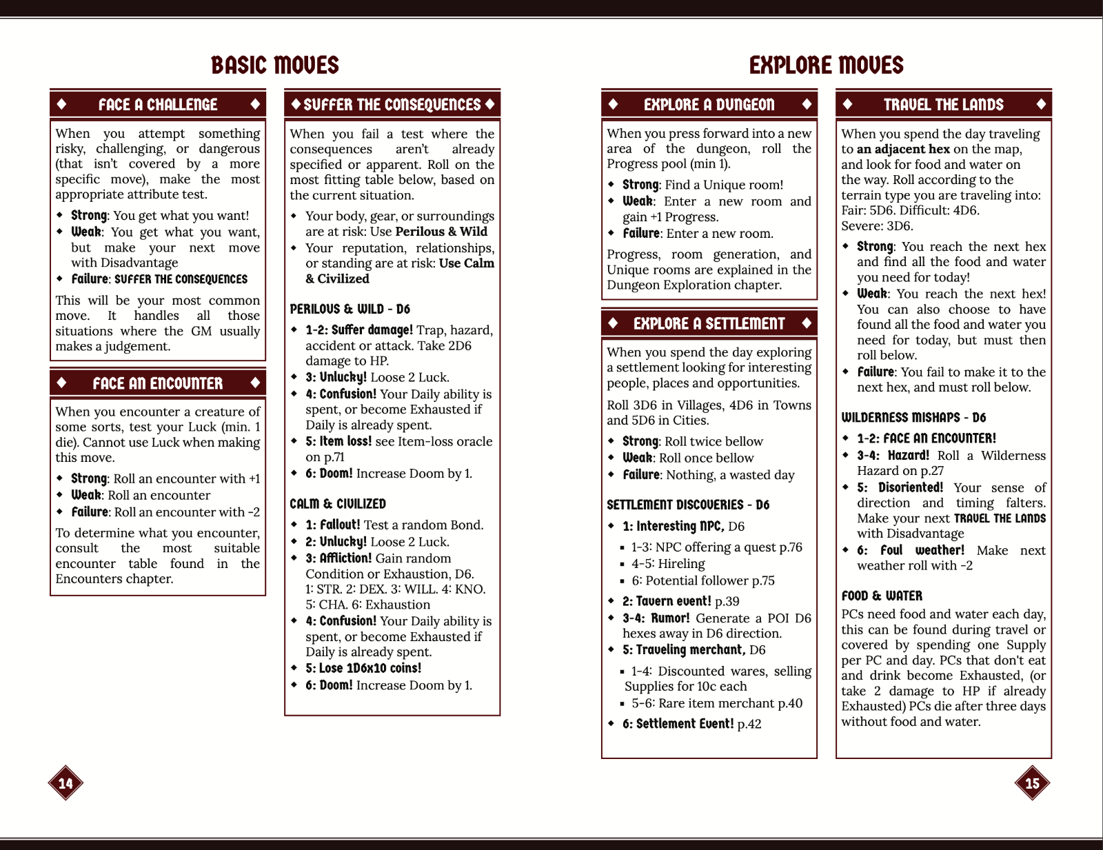 undaunted solo rpg moves